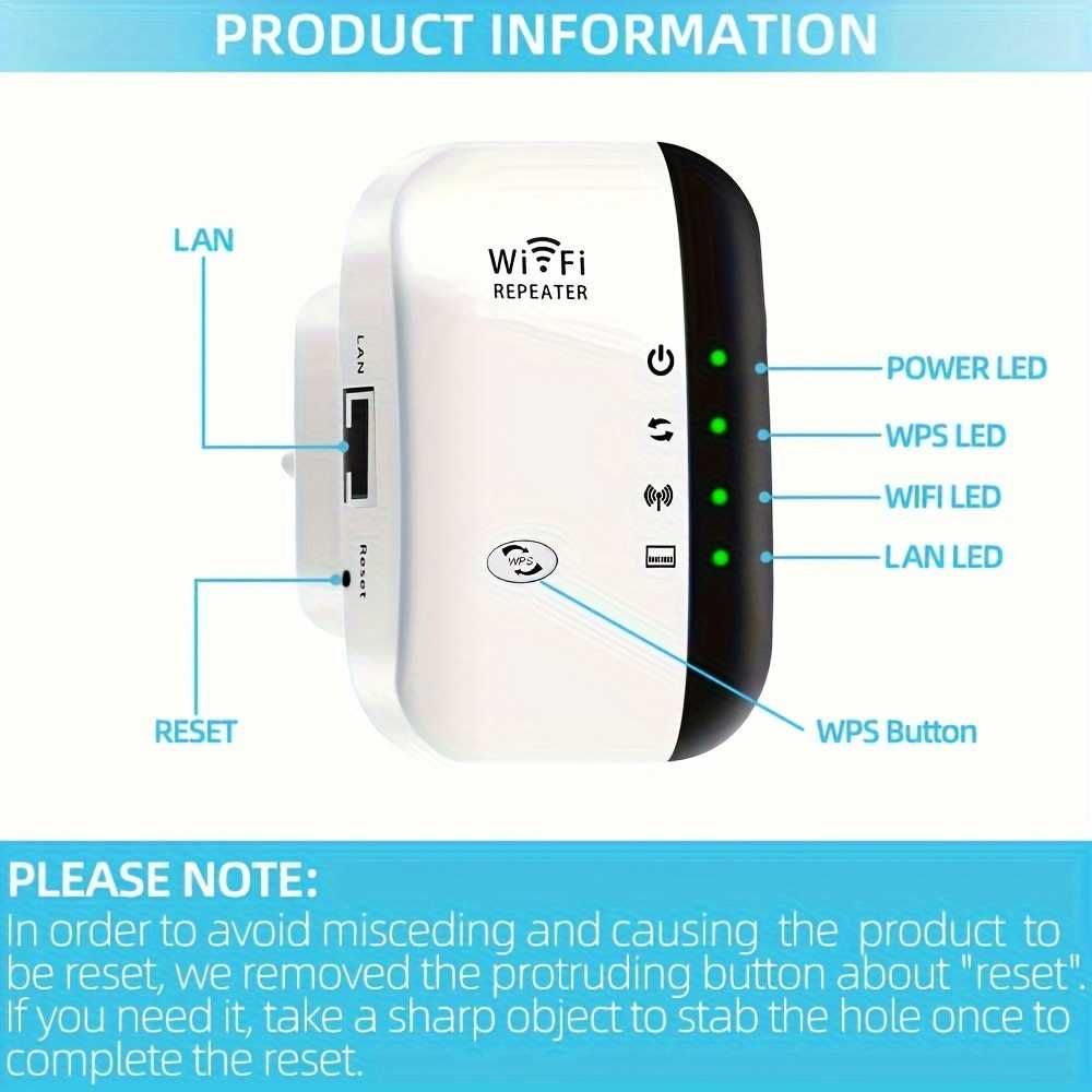 WiFi усилитель сигнала с антеннами