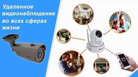Оказание IT-услуг, телекоммуникаций и систем безопасности