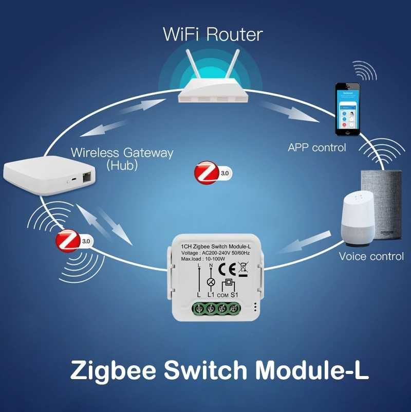 Умный переключатель ZigBee Tuya Smart Switch Module