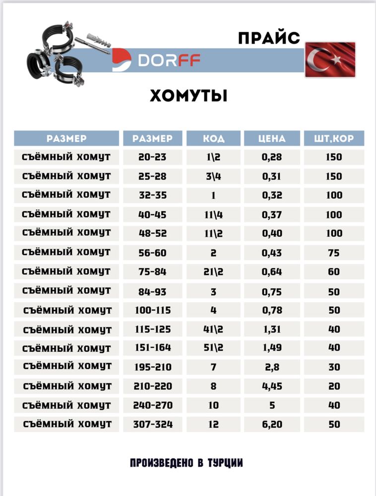 Optim narlarda metal klipsalar Turkiya maxsuloti