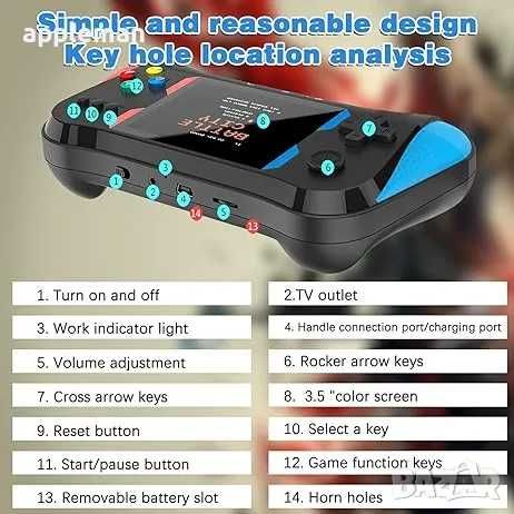 Ретро конзола X7M 500 в 1 над 500 игри игра тв