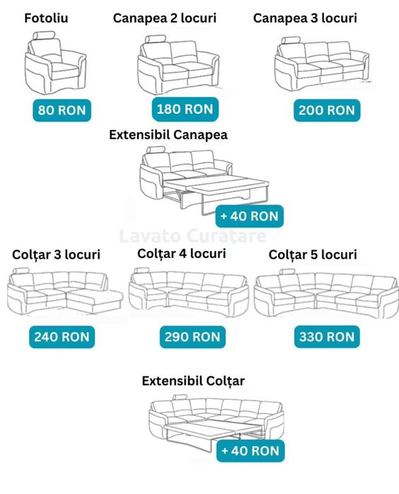 Curatare saltele, canapea, tapiterie auto, mochete