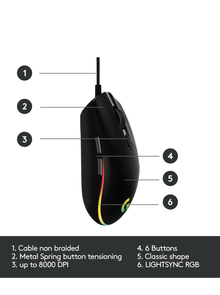 Гейминг мишка logitech g102