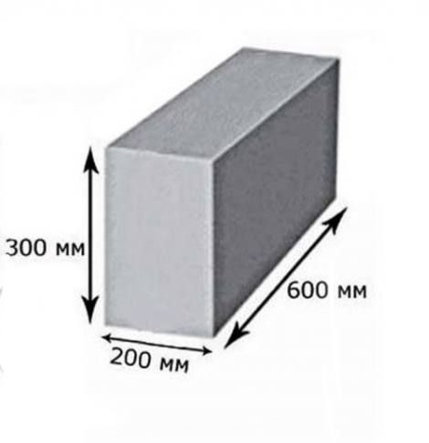 Buxoro Gazabloklari Garantiya