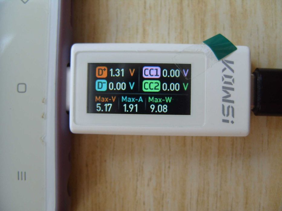 Нов модел мултифункционален USB Type-C тестер KWS-1902L