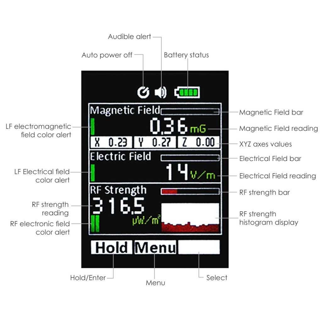 EMF измервател RF гаус метър 2000mG