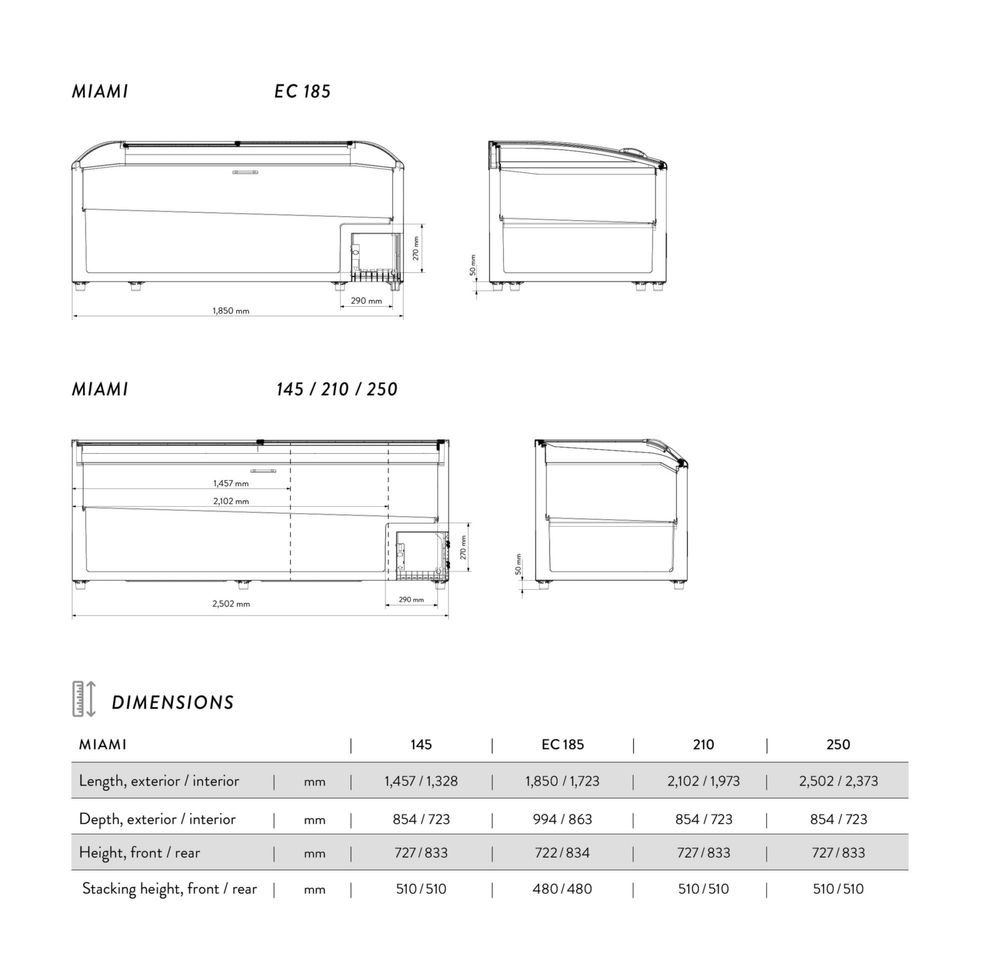 Lada AHT Miami 185 cm / ALB / NOU / Pret special