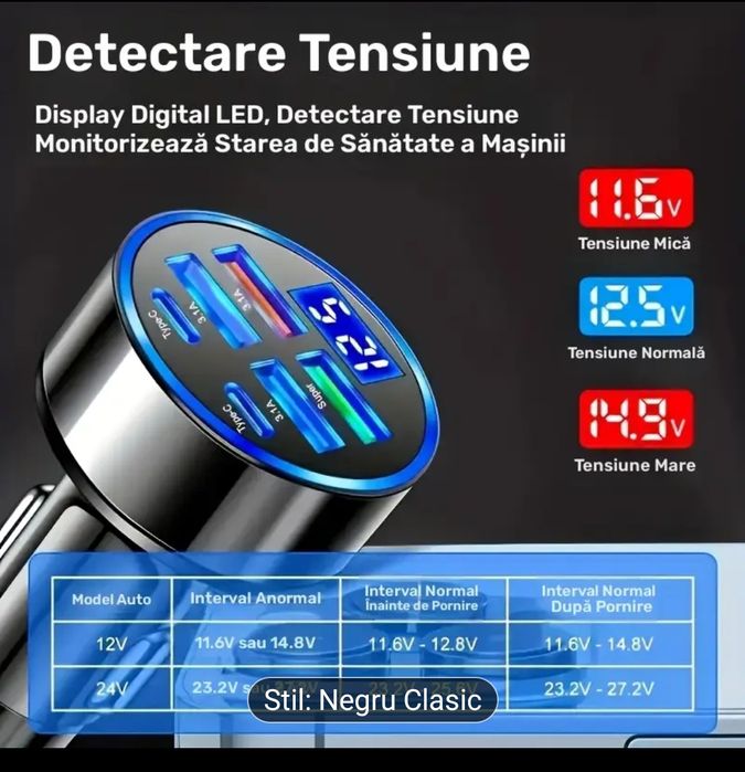 Încărcător auto inteligent LQT Premium 66W, 6 porturi USB