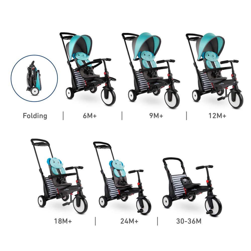 Tricicleta pliabila Smart Trike 7 in 1 Elephant