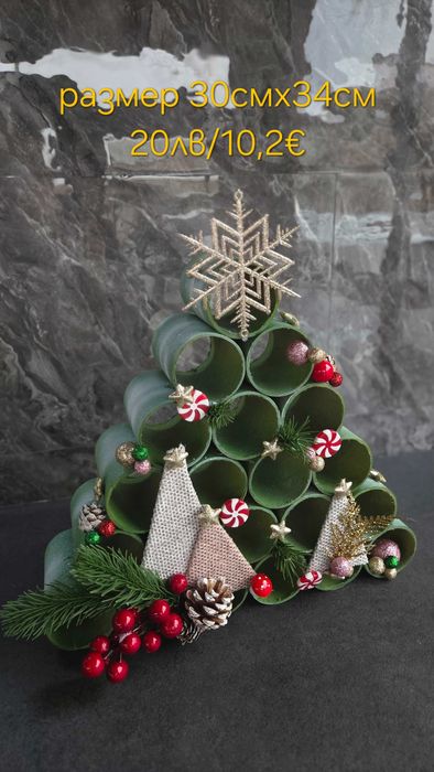 Коледни елхички за декорация