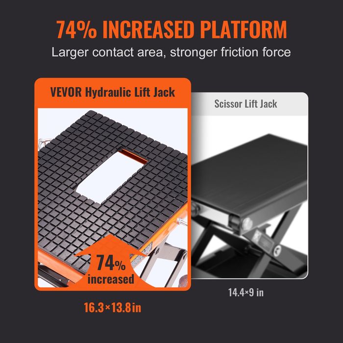 Masa Hidraulica Motocicleta 158.8kg Scissor Jack