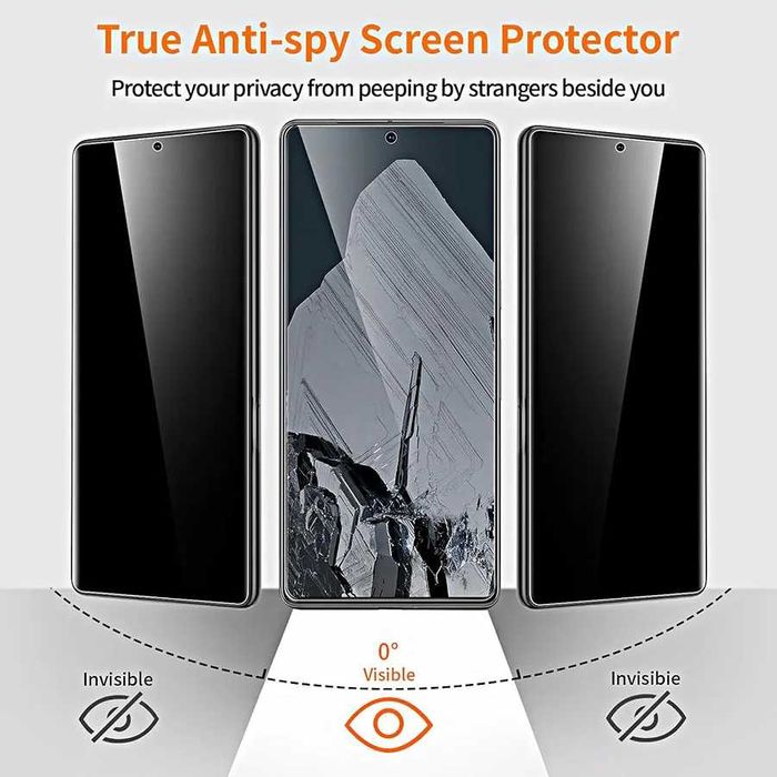 Защитное anti-spy стекло для Google Pixel 7