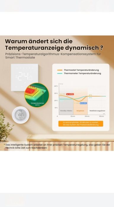 Termostat wifi MIUCD pentru încălzire electrică în pardoseală