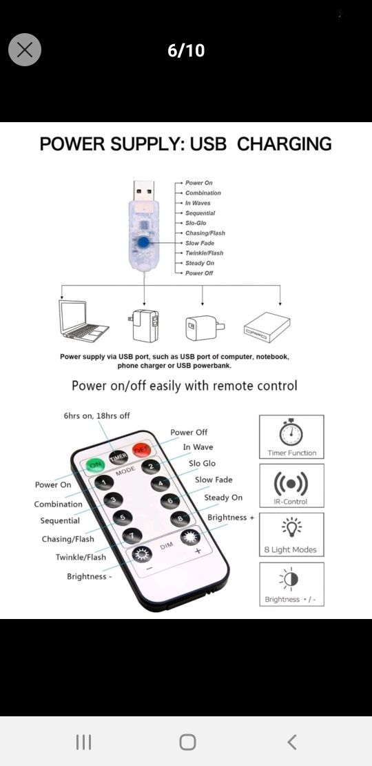 Perdea LED lumini cu telecomanda și port USB