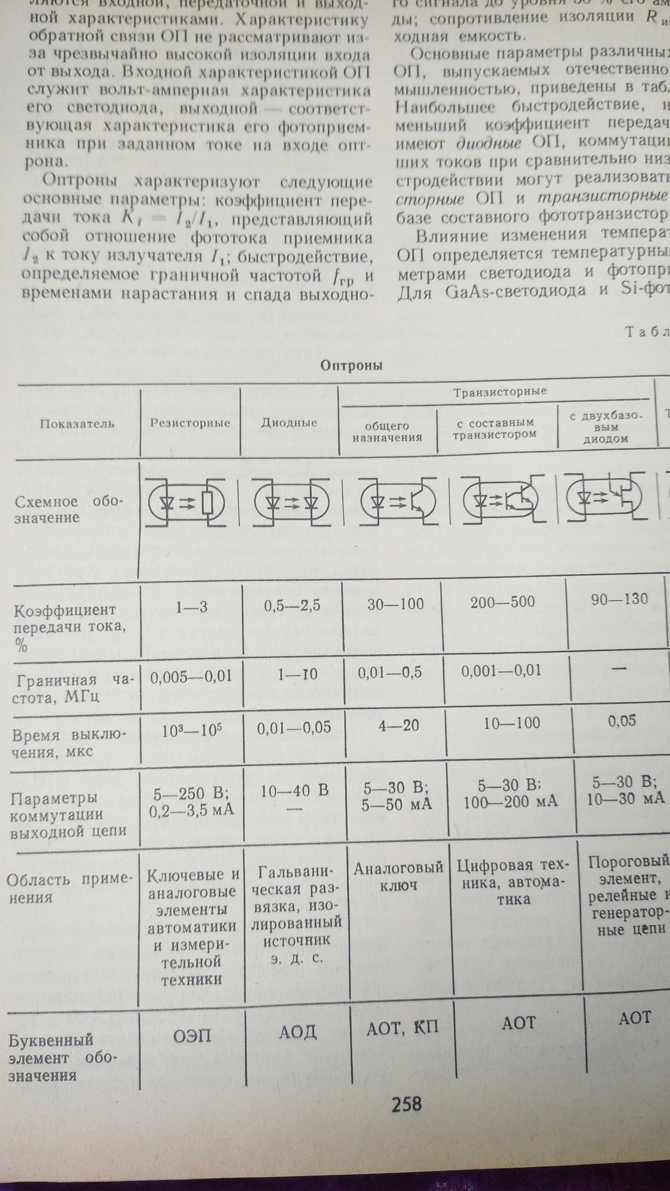 Электроника на железнодорожном транспорте