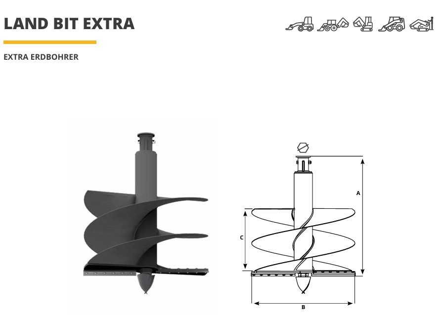 Foreze/Burghiuri Profesionale compatibil VORTEX – MALAGUTI