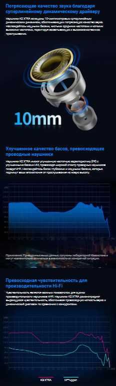 Новые беспроводные TWS KZ Xtra Hi-Fi класса ANC Bluetooth 5.4