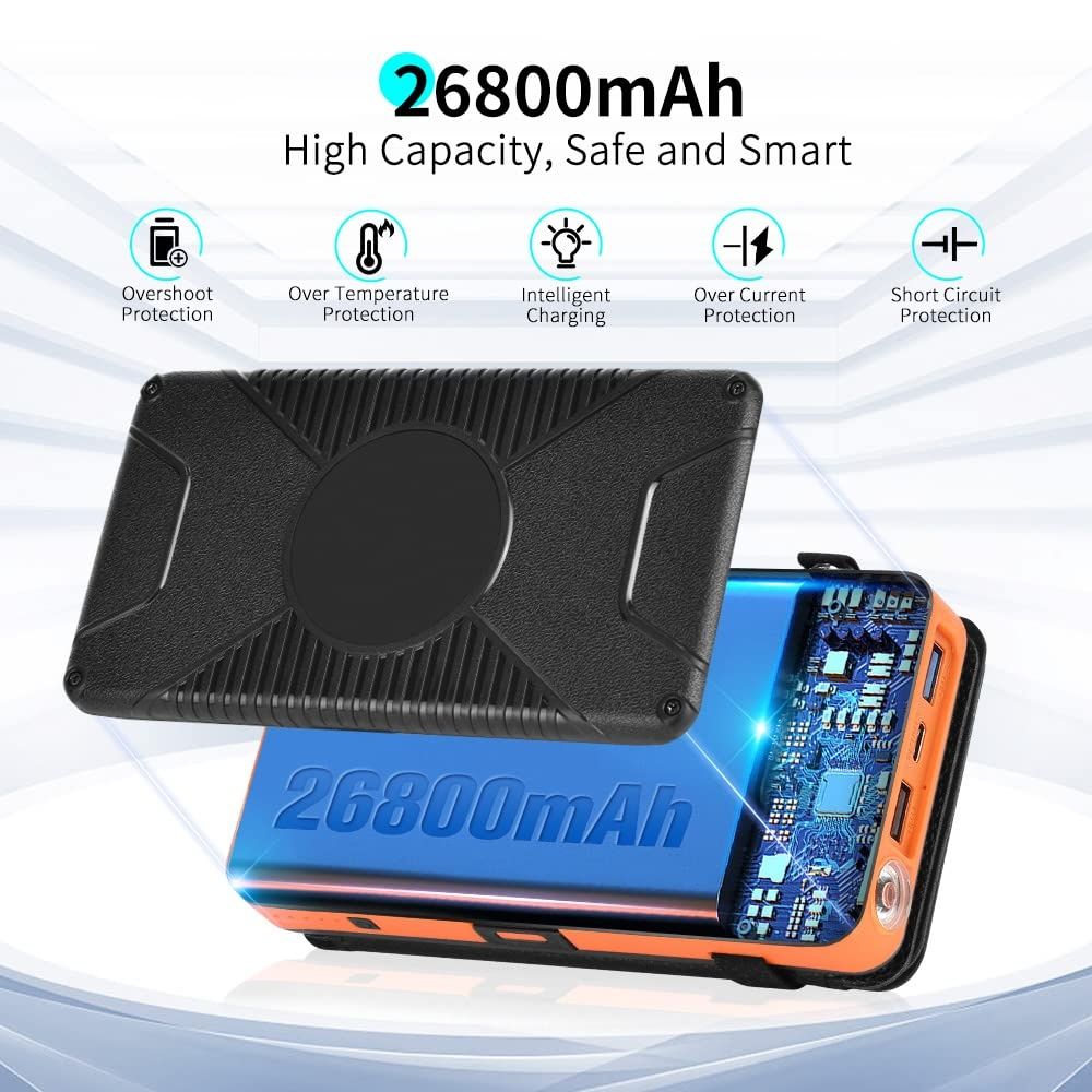 Соларна батерия преносимо безжично зарядно 26800 mAh PD 18 W + Qi 10 W