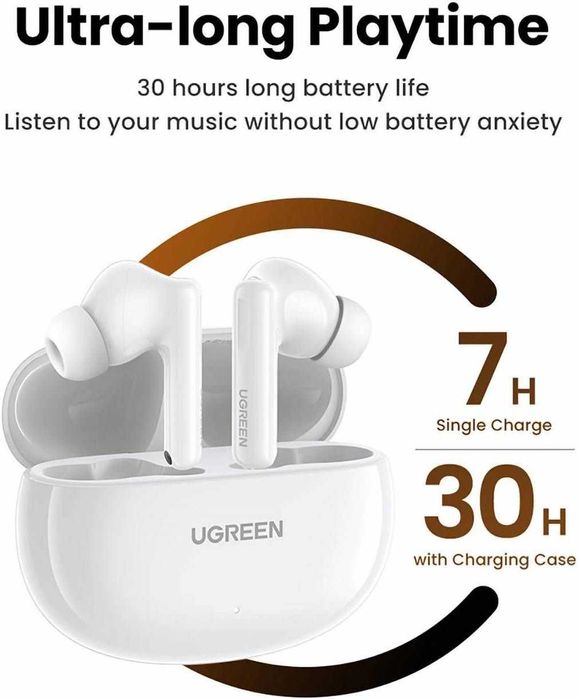 Безжични слушалки Ugreen - WS200 HiTune T6, TWS, ANC, бели