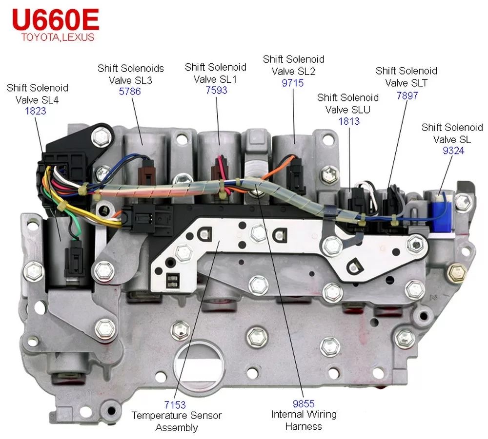 Avtomat karobka miyyasi (tcm) transmission control module