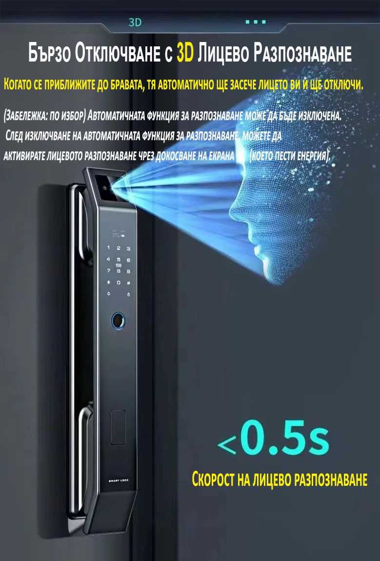 Смарт Брава с 3D Лицево Разпознаване