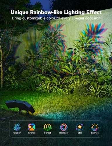 Нов IP66 Водоустойчив Govee Външен Прожектор с Музикални Ефекти