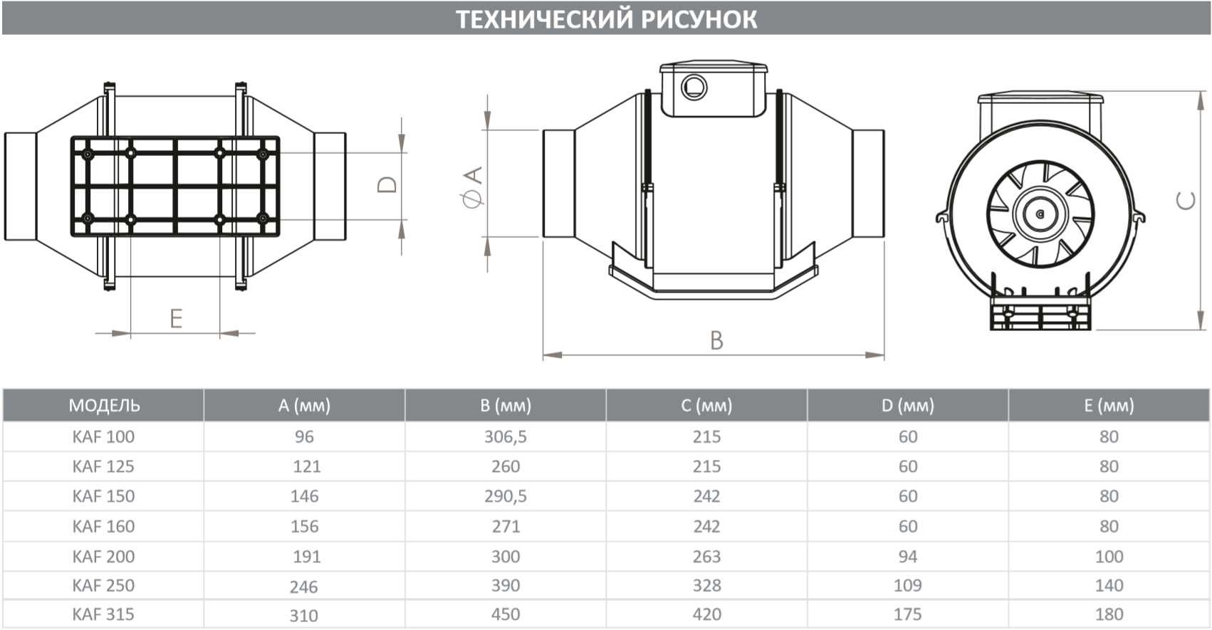 KAF Канальный вентилятор Вентиляция Kanalniy ventilyator Ventilatsiya