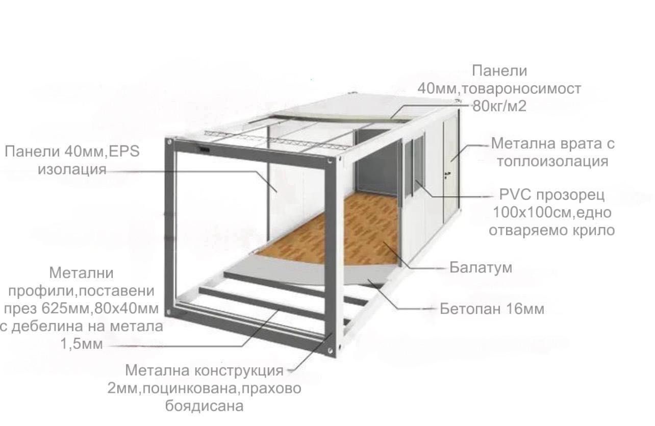 Контейнери за живеене Сгобяеми къщи Налични павилиони Лизинг