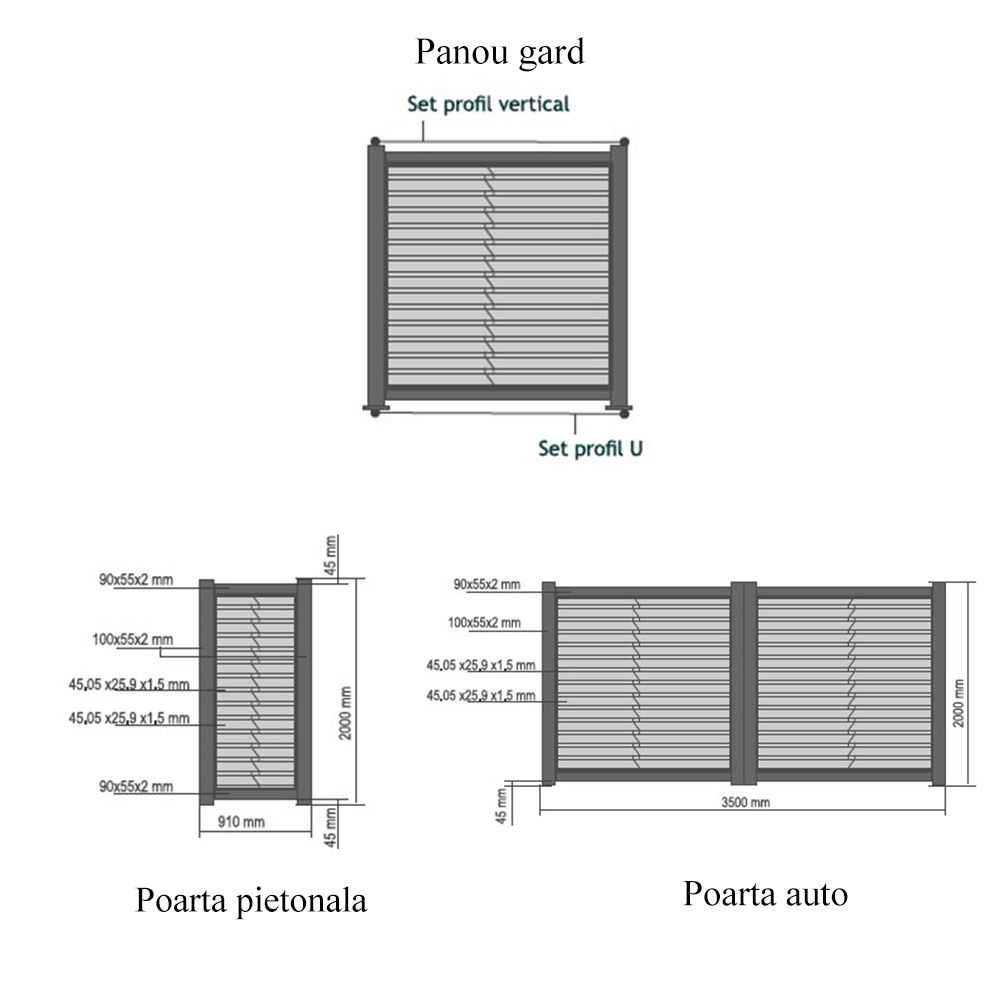 Panou gard aluminiu - Model Jaluzea