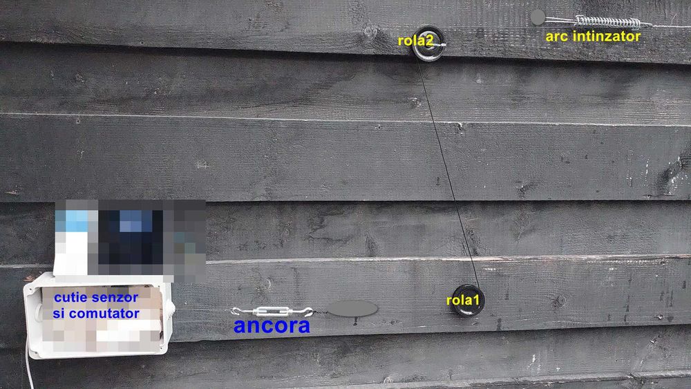 kit alarma perimetrala wifi protectie gard