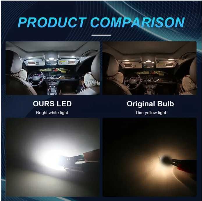 Set 10 becuri auto led T10 W5W 12V pozitii, numar, interior, portbagaj