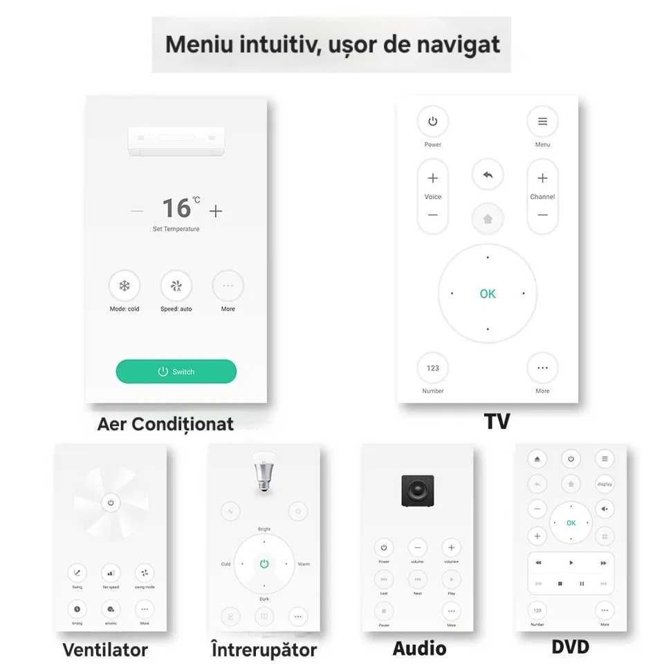 Telecomanda Smart Universala Wireless, IR, Automatizare Alexa/Google