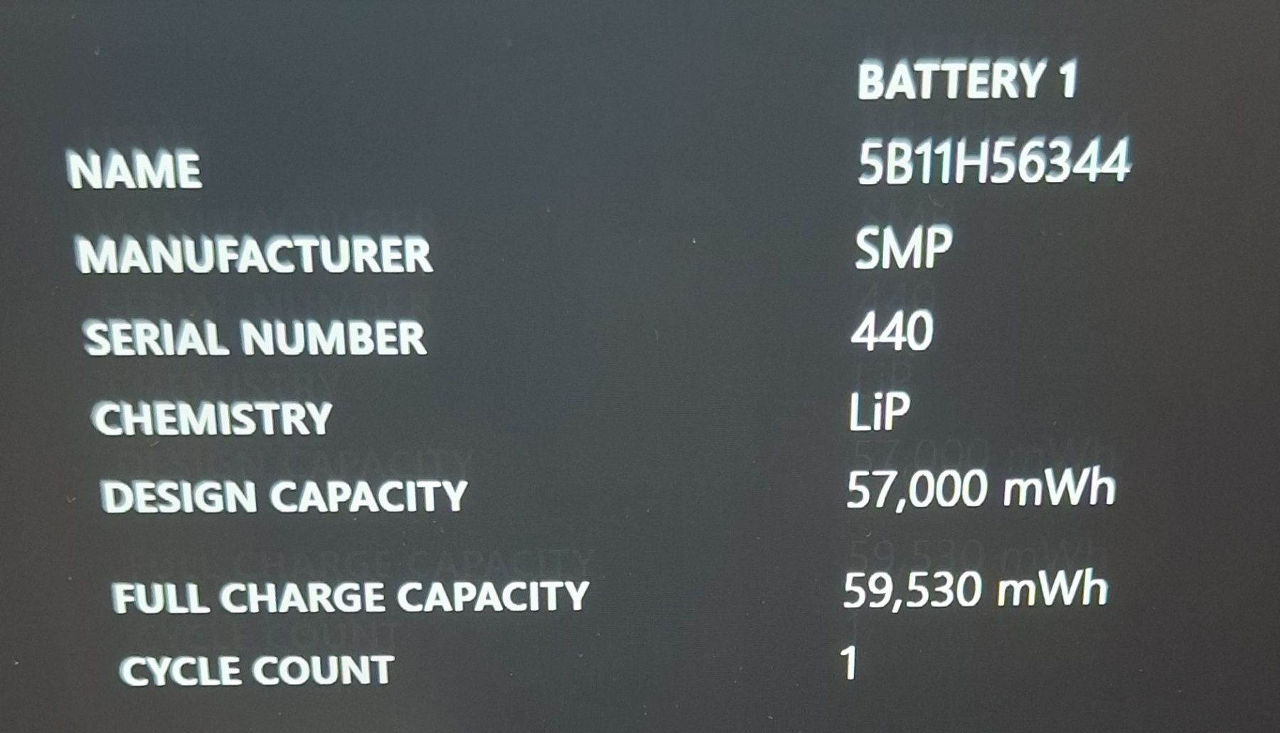 Lenovo ThinkPad L14 |  i7-1255U | 16GB RAM | 512 GB SSD | Чисто Нов |