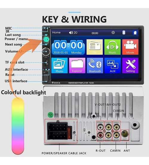 Dvd Auto Player, Usb, Bt, Radio, Mirrorlink, 4x60 W