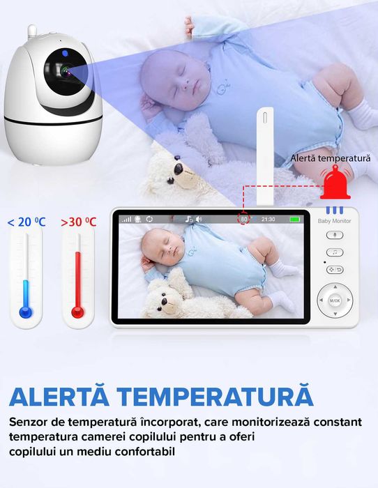Baby Monitor WiFi Performtech™ NightVision HD, Suport Baby Monitor