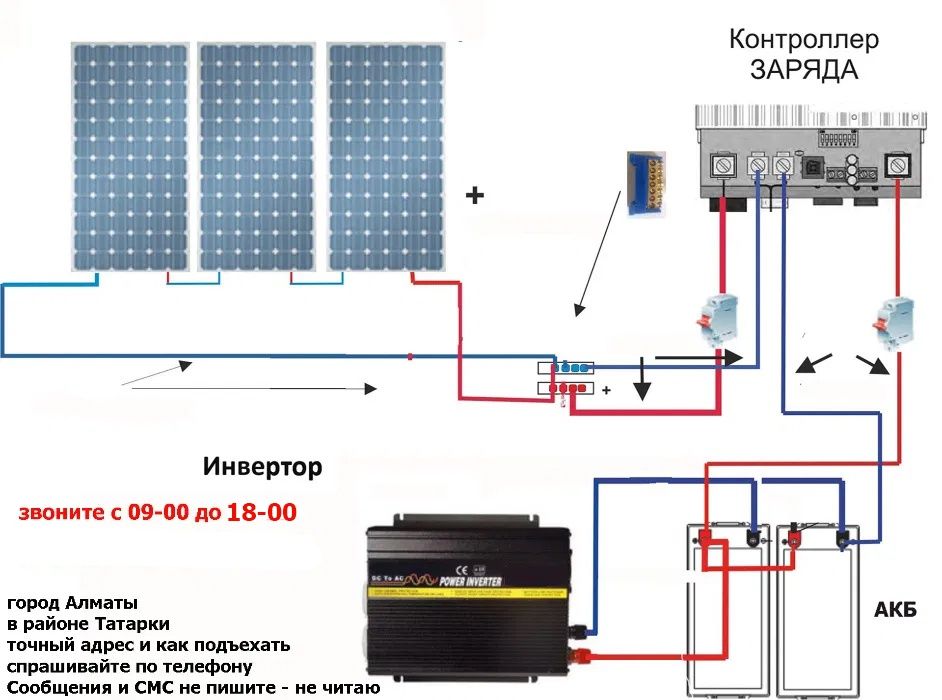 источник бесперебойного электро-питания для любого оборудования