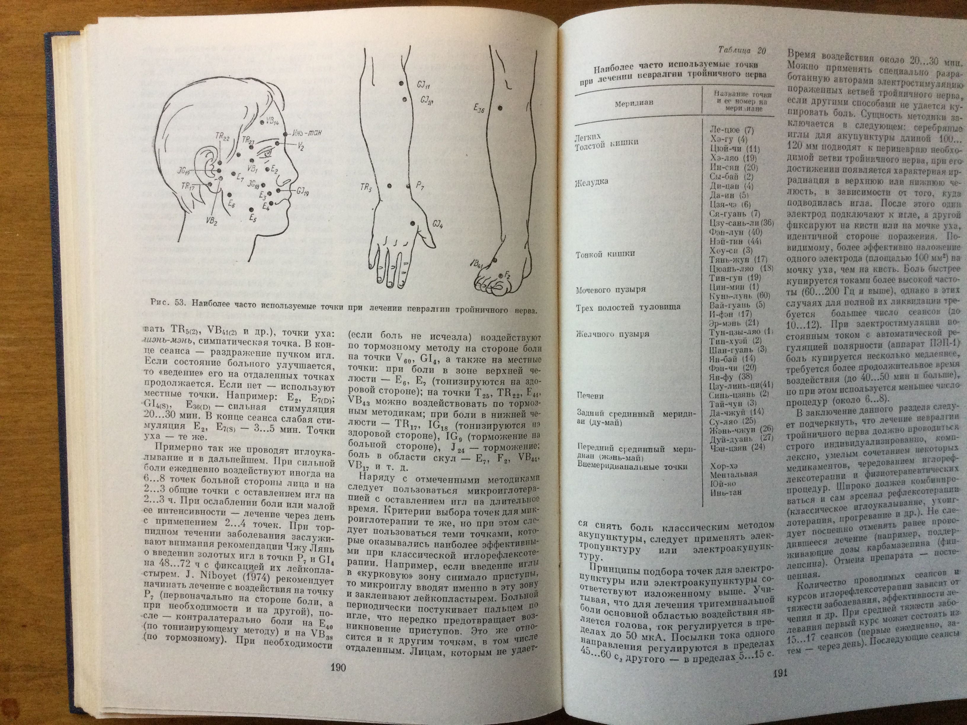 Учебник по рефлексотерапия