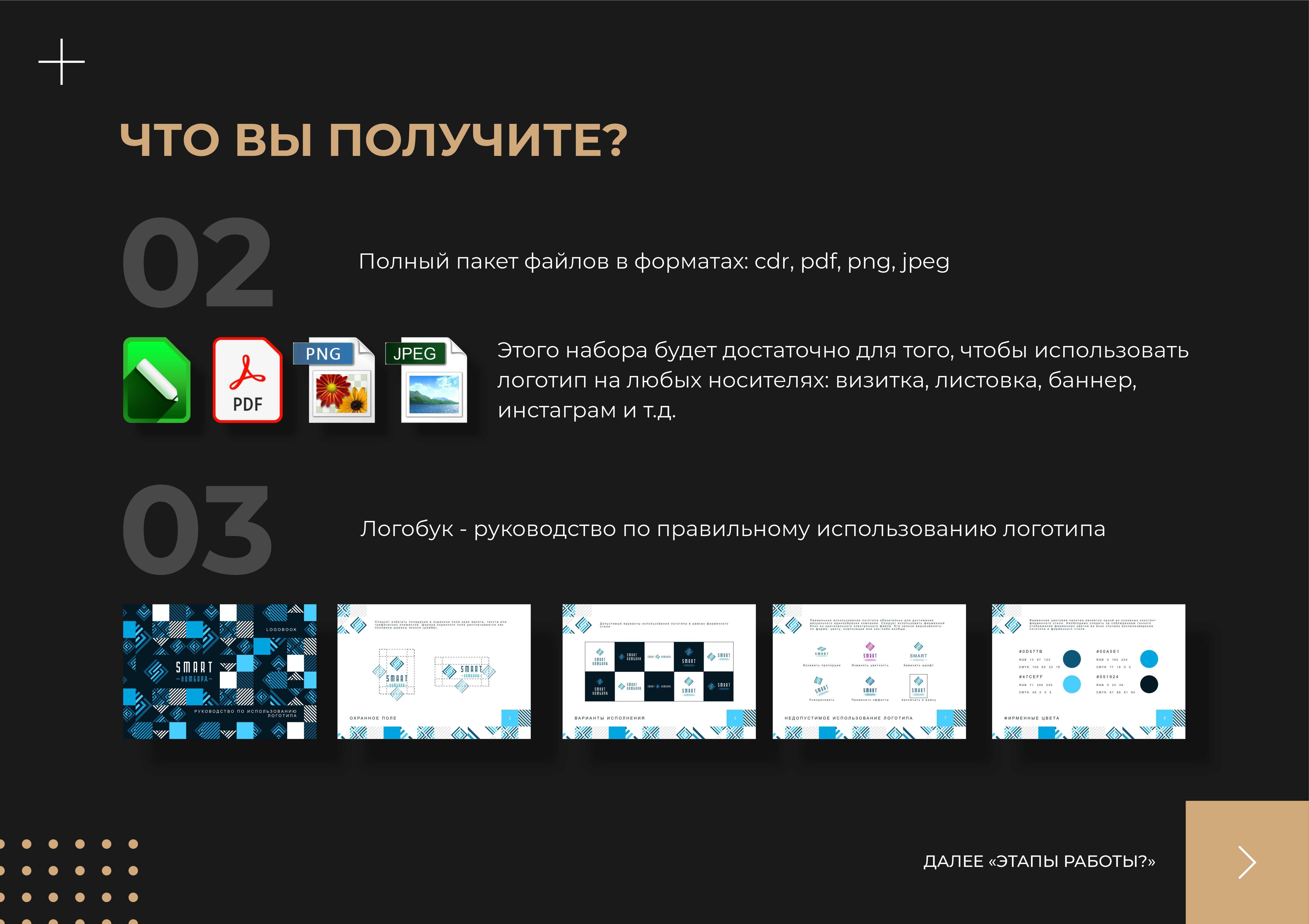 Айдентика, фирменный стиль, создание логотипа, брендинг в Астане.