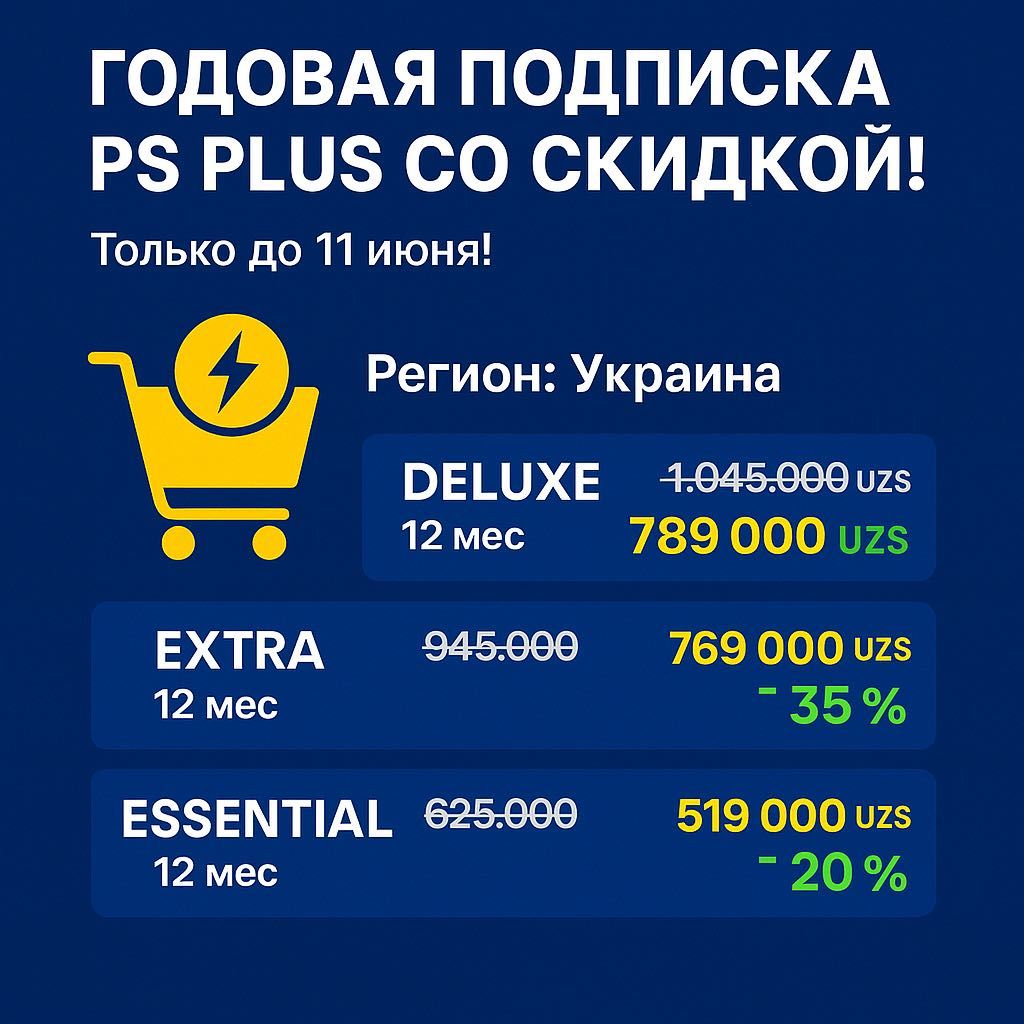 Годовая PS Plus Украина со скидкой – Deluxe, Extra, Essential