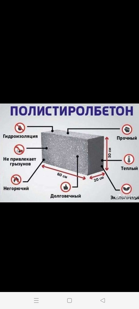 Полистиролбетон, теплоблоки, пеноблок, газоблок