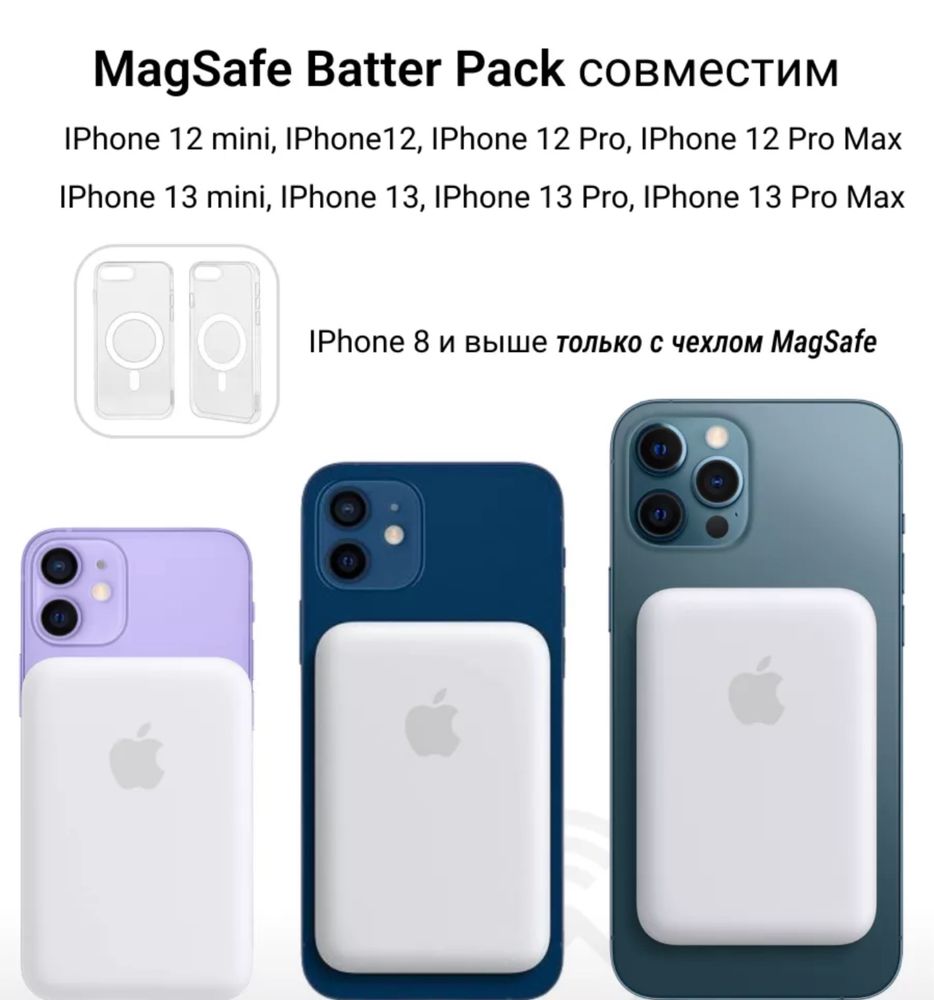 Magsafe айфон. Беспроводная зарядка. Павэрбанк