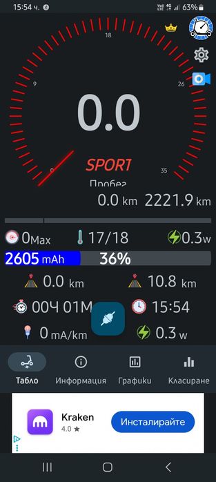 Електрическа тротинетка xiaomi