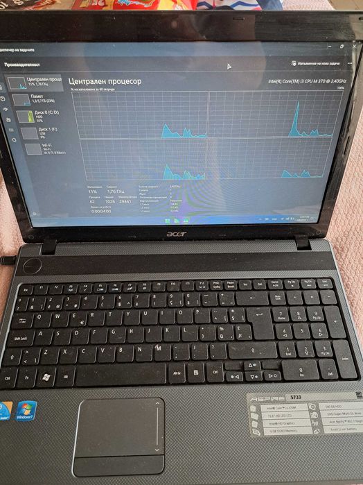 Лаптоп Acer Aspire 5733 15.6