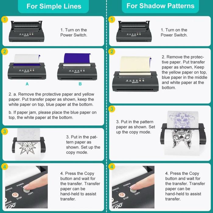 Imprimanta termica tatuaje