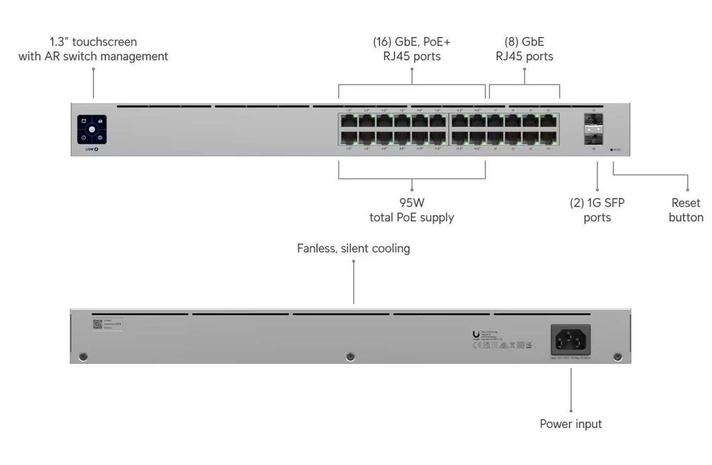 Vand Switch Ubiquiti USW-24-POE