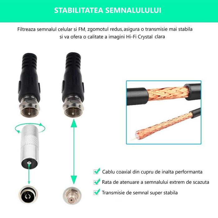 Antena parabolica interior digitala - Transport gratuit