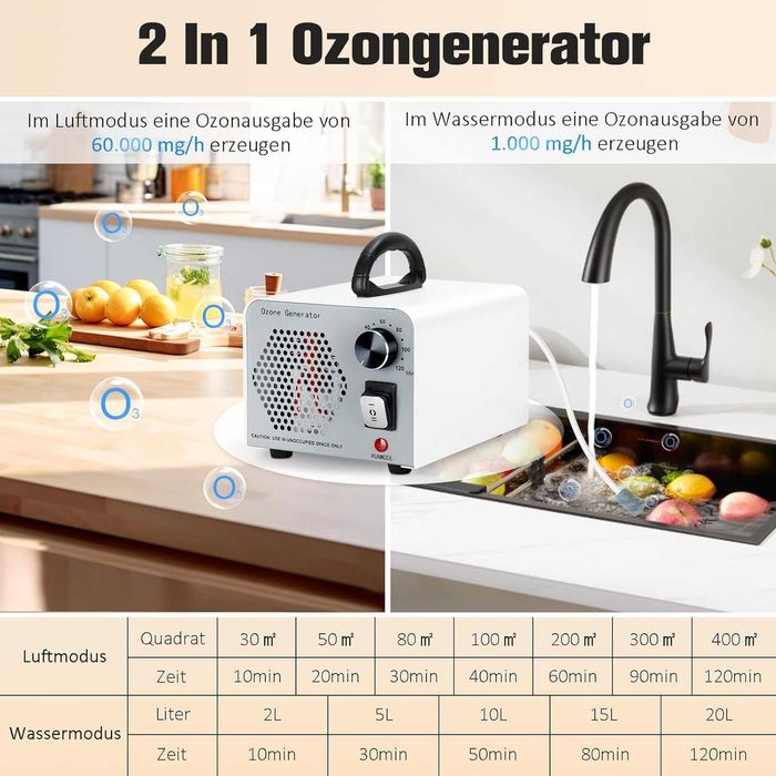 GMGXX озонов пречиствател на въздух с режим вода и въздух