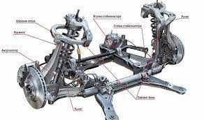 Эвакуатор +СТО Автосервис Диагностика ремонт Ходовой части рулевых рее