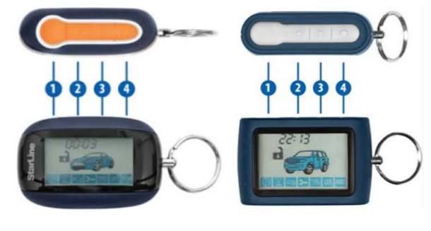 Брелки с установкой на все модели автосигнализаций