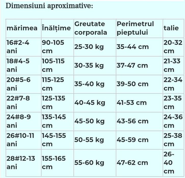 Echipament Spania și Real Madrid fotbal